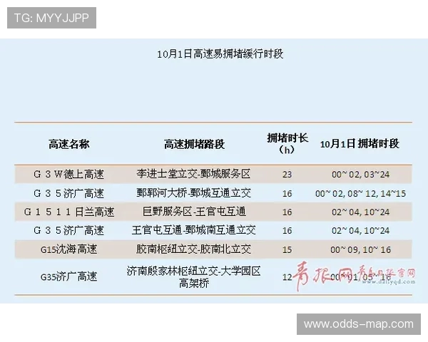 波胆结算时间要多久避坑攻略极速提现秘诀