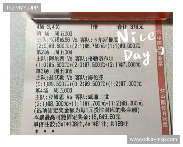 足球比分波胆网哪个好 防骗避坑极速提现攻略