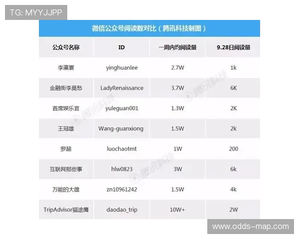 玩球直播在线观看平台对比避坑防骗指南